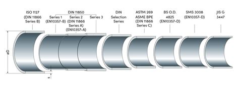 TubeTek UK – Setting Standards in Tube.